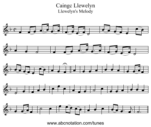 Caingc Llewelyn - staff notation