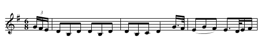 Cairngorm Mountain [1] - staff notation