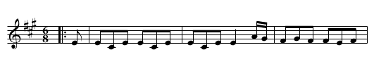 Cairngorum Mountain - staff notation