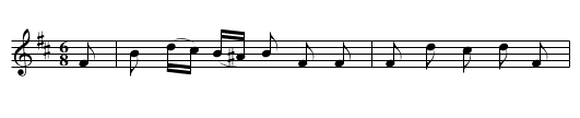 Caledonia Dix.20 - staff notation