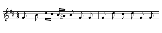 CALEDONIA - staff notation