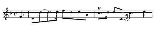 Caledonian Canal - staff notation