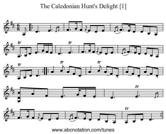 Caledonian Hunt's Delight [1], The - staff notation