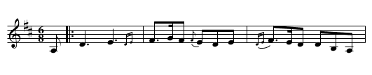 Caledonian Hunt's Delight [1], The - staff notation