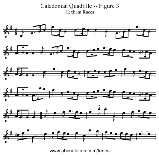 Caledonian Quadrille -- Figure 3 - staff notation