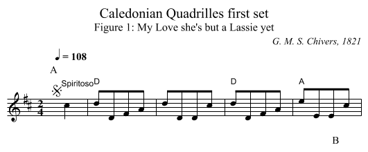 Caledonian Quadrilles first set - staff notation