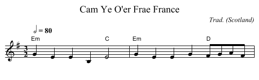 Cam Ye O'er Frae France - staff notation