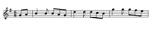 Cambrian Lyrist. ST.10, The - staff notation