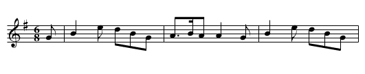 Campbells are Coming. RH.189, The - staff notation