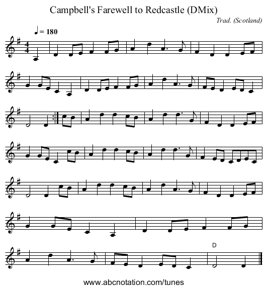 Campbell's Farewell to Redcastle (DMix) - staff notation