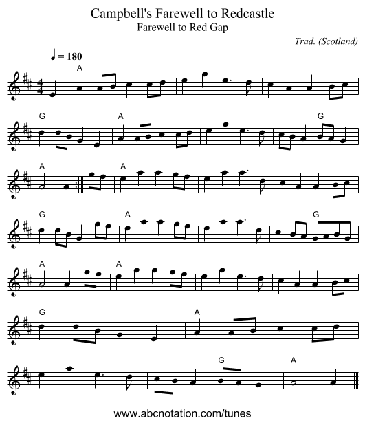 Campbell's Farewell to Redcastle - staff notation