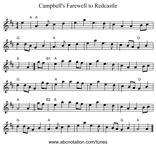 Campbell's Farewell to Redcastle - staff notation