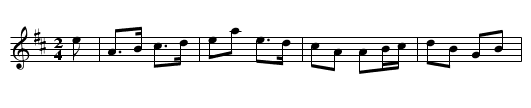 Campbell's Farewell to Redcastle - staff notation