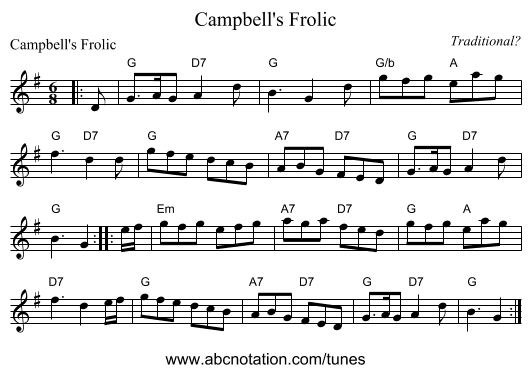 Campbell's Frolic - staff notation