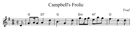 Campbell's Frolic - staff notation