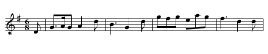 Campbell's Frolic - staff notation