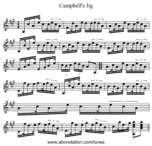 Campbell's Jig - staff notation