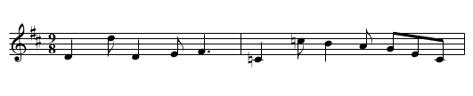 Camstroden's Rant. TWC.012 - staff notation