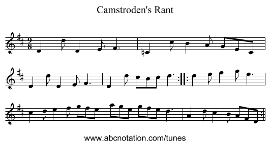Camstroden's Rant - staff notation