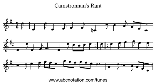 Camstronnan's Rant - staff notation
