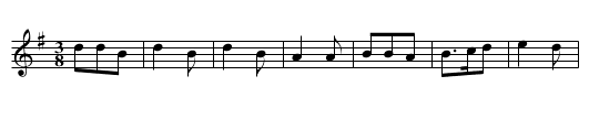 Canadian Boat Song. Le4.112 - staff notation