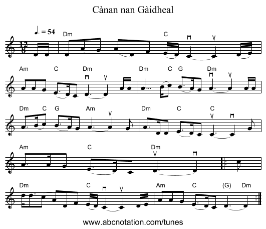 Cànan nan Gàidheal - staff notation