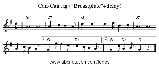 Can-Can Jig (Breastplate+delay) - staff notation