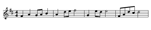Can't Stop Polka - staff notation