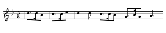 Cantar de Navidá (CT 269) - staff notation