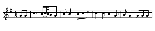 Cantar Relixosu (CT 168) - staff notation