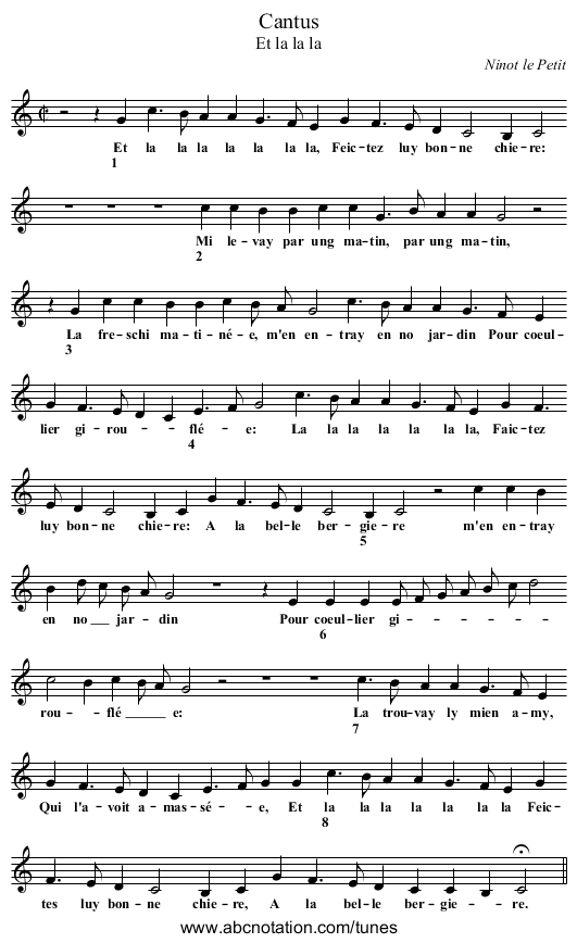 Cantus - staff notation