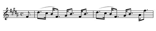Canty Jeanie Munro - staff notation