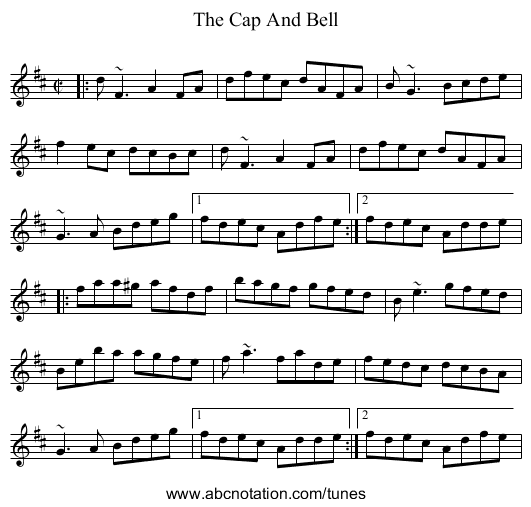 Cap And Bell, The - staff notation