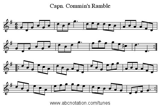Capn. Commin's Ramble - staff notation
