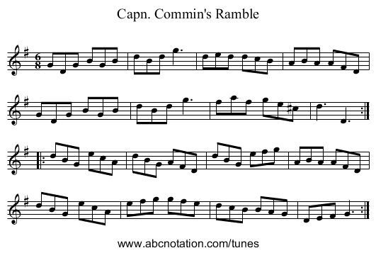 Capn. Commin's Ramble - staff notation