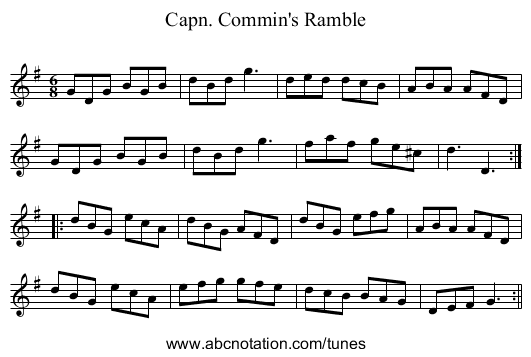 Capn. Commin's Ramble - staff notation