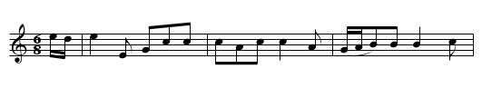 Capt Hood's Quick March - staff notation