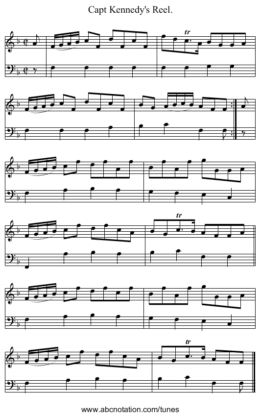 Capt Kennedy's Reel. - staff notation