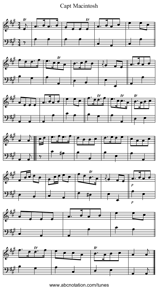 Capt Macintosh - staff notation