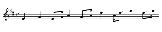 Capt. Reed's Delight - staff notation
