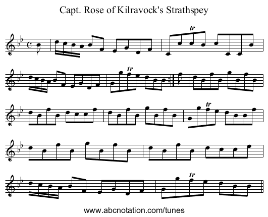 Capt. Rose of Kilravock's Strathspey - staff notation