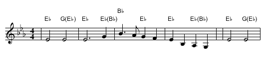 Captain Cameron's March - staff notation