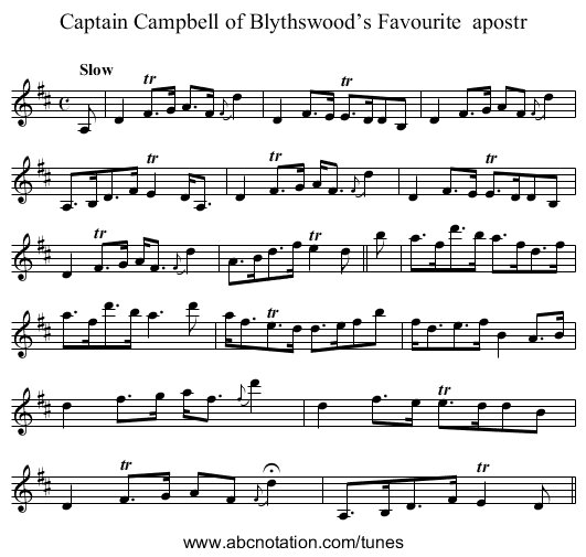 Captain Campbell of Blythswood’s Favourite  apostr - staff notation