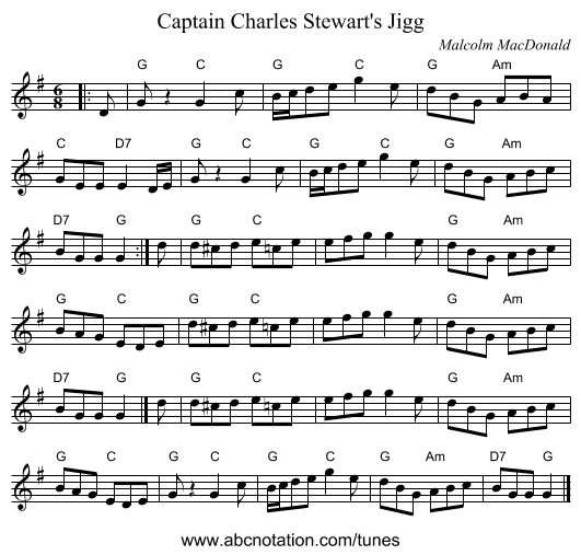 Captain Charles Stewart's Jigg - staff notation