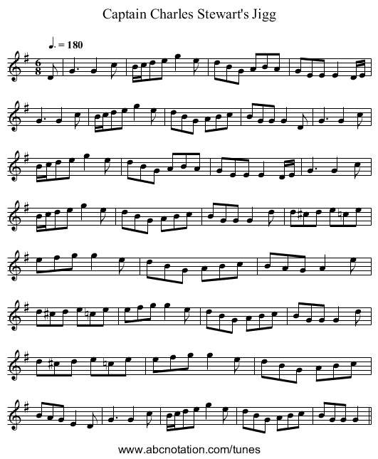 Captain Charles Stewart's Jigg - staff notation