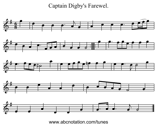 Captain Digby's Farewel. - staff notation