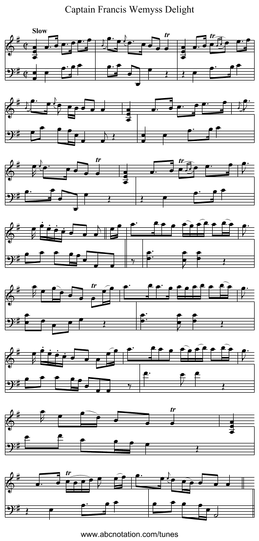 Captain Francis Wemyss Delight - staff notation