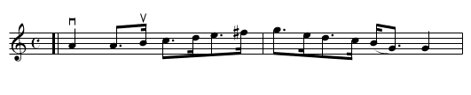 CAPTAIN FRANCIS WEMYSS DELIGHT - staff notation