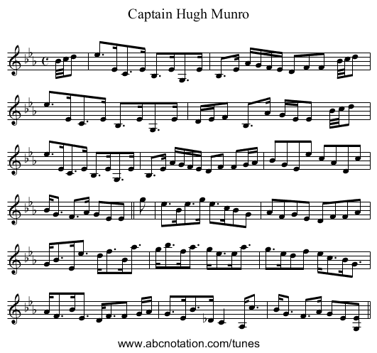 Captain Hugh Munro - staff notation
