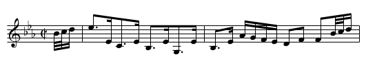 Captain Hugh Munro’s Strathspey - staff notation